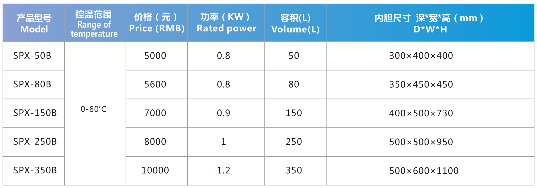 shenghua.png shenghua.png