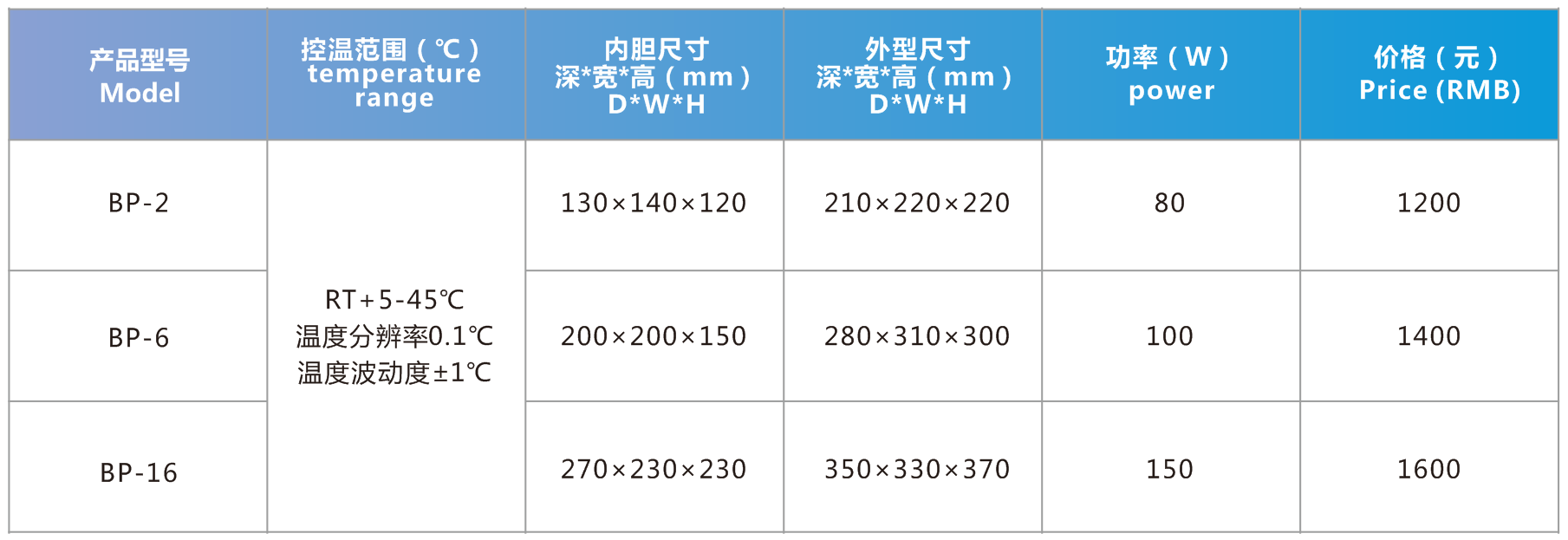 BIANXIE.png BIANXIE.png